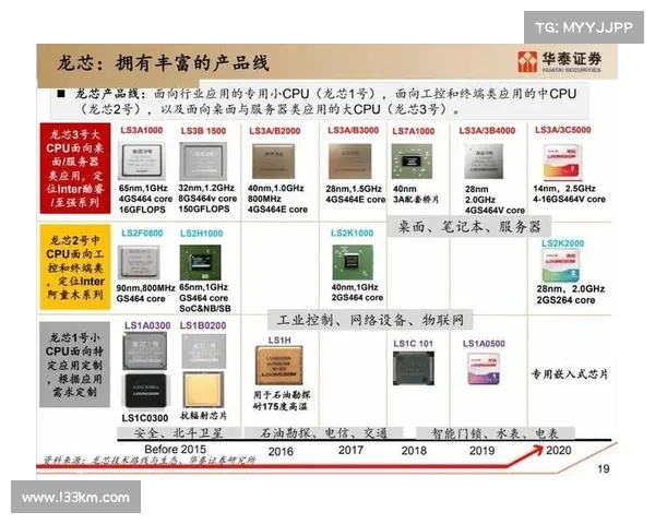 英超战术板深度分析:球队策略、阵型变化与战术演变的全景解析 英超战术板深度分析:球队策略、阵型变化与战术演变的全景解析